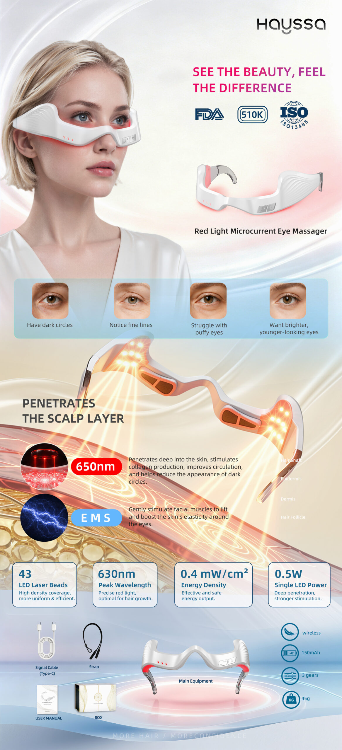 Hayssa LED eye-care beauty device for targeted light therapy