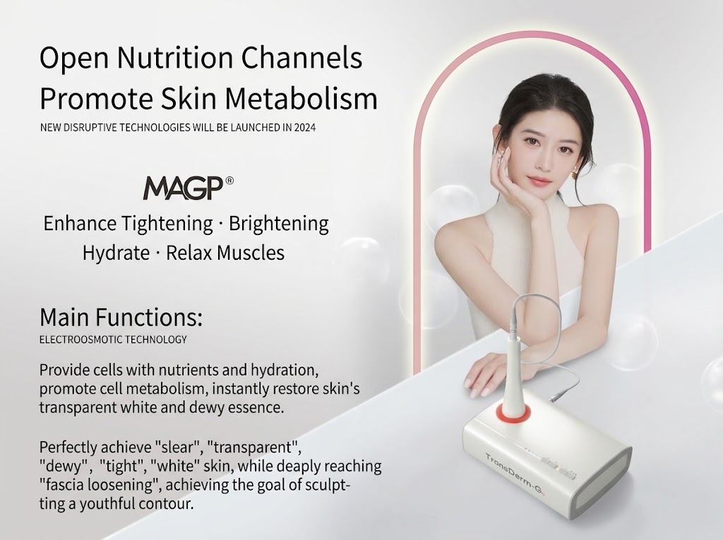 TransDerm-G electro-osmotic mode and treatment handle infographic