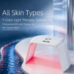 2506 7-Color LED Nano Mist Device LED layout and wavelength infographic