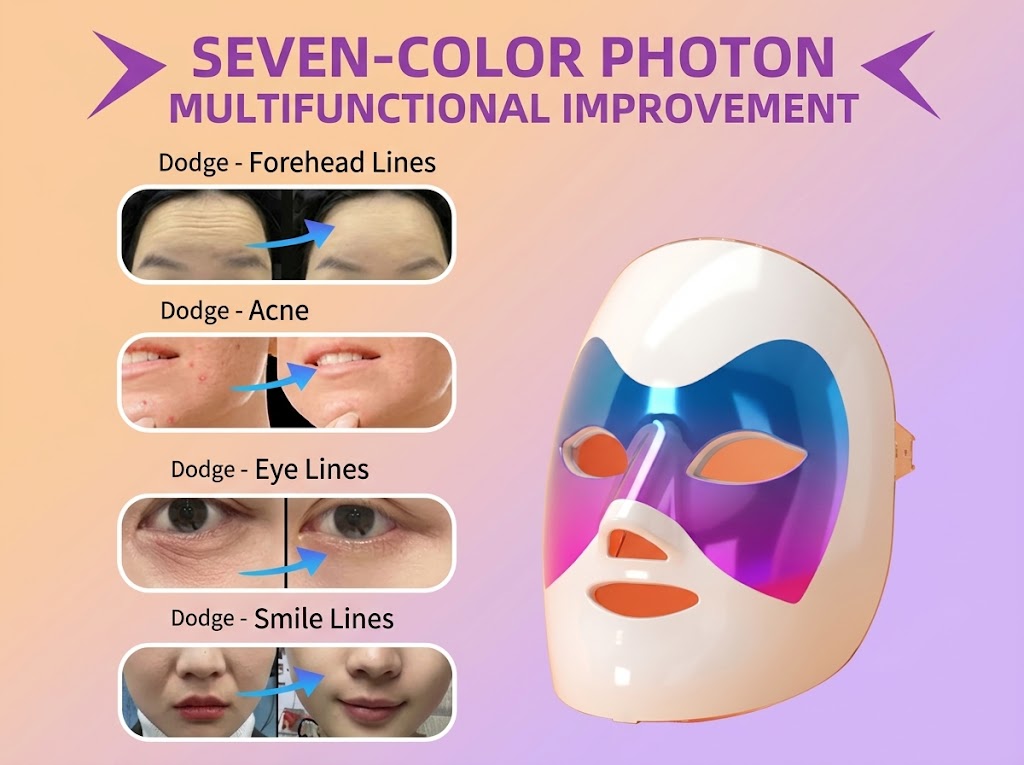 Seven-Color Photon Multifunctional Improvement