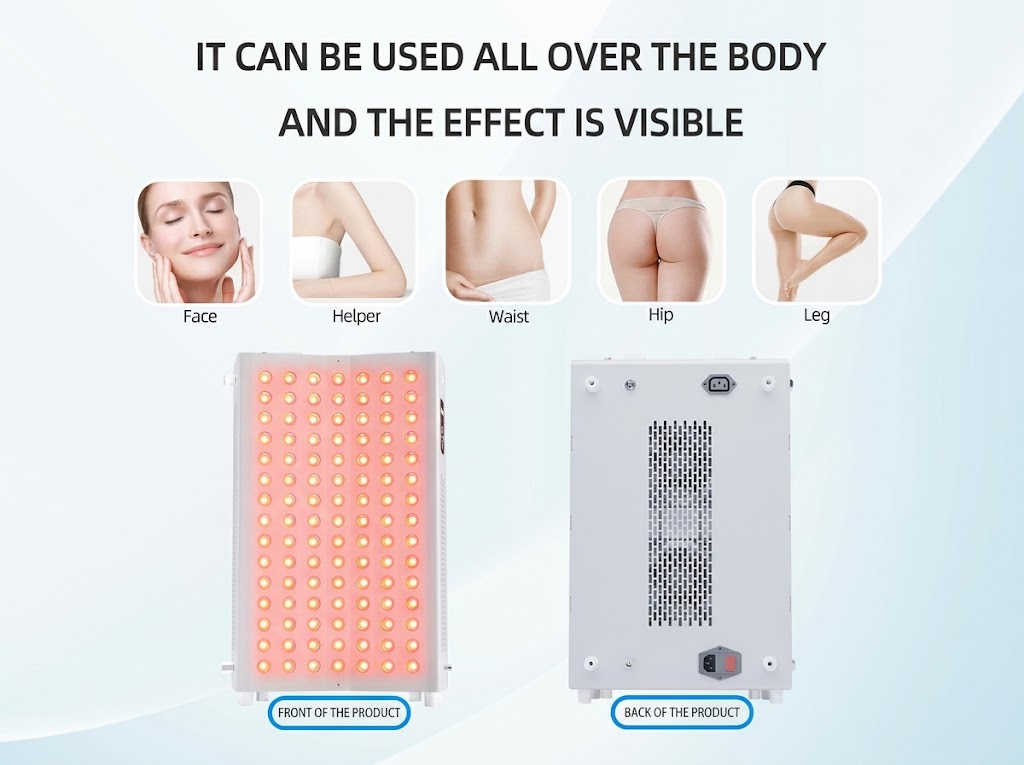 Full Body Coverage With Visible Effects