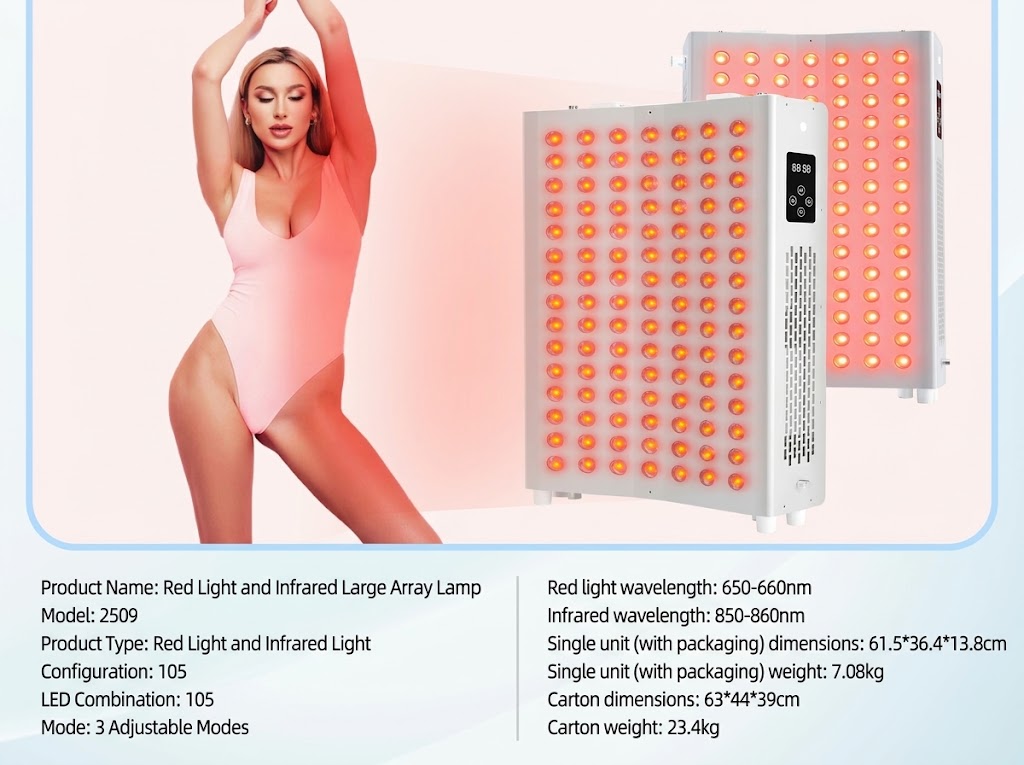 Premium Specifications