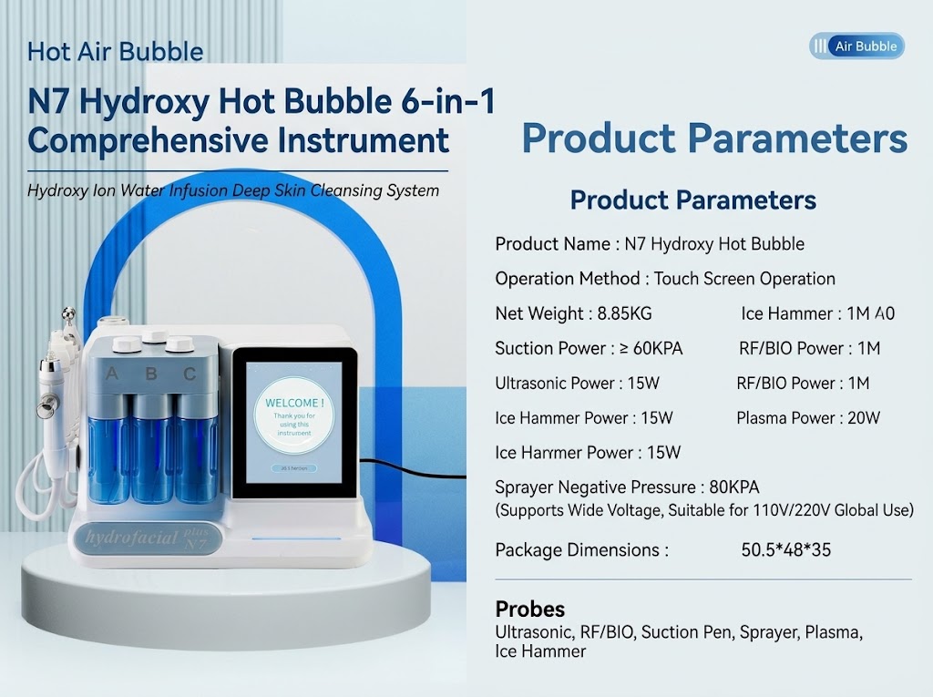 Premium Specifications