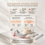 All-Day eye device EMS microcurrent modes and control infographic