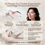 All-Day eye beauty device 650 nm red light features infographic